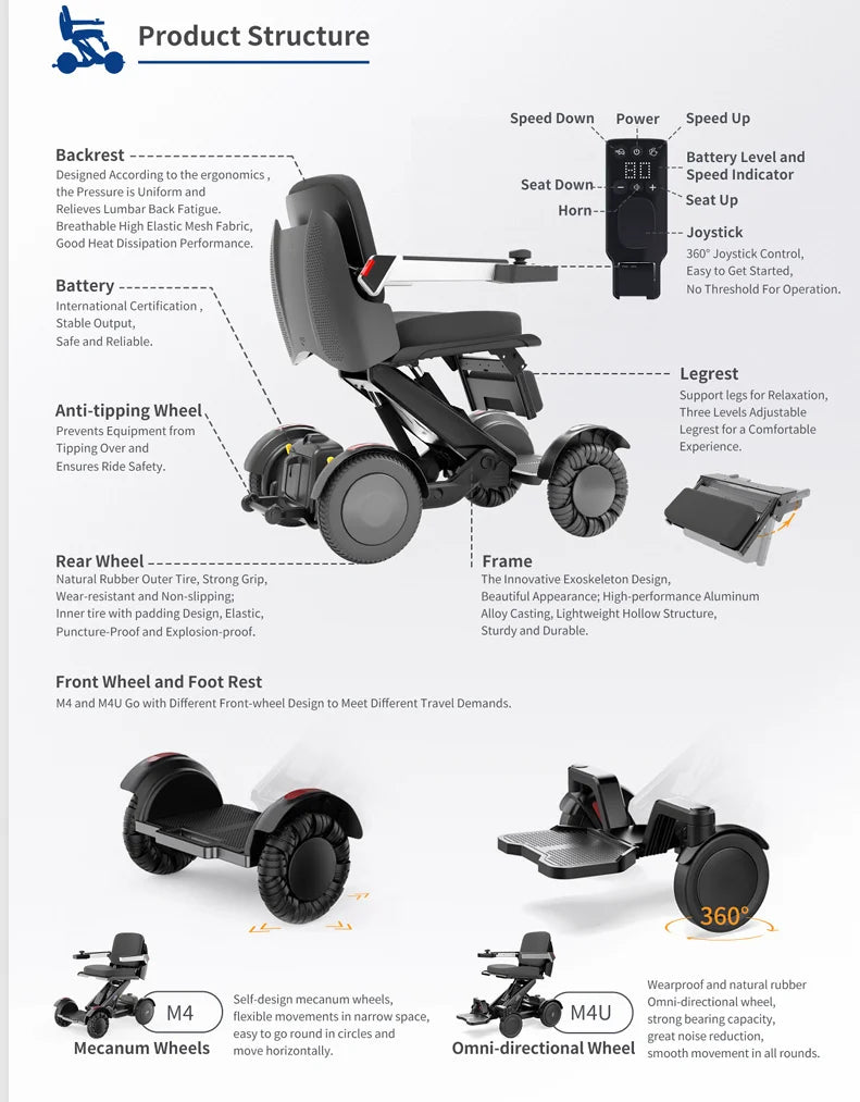 Fauteuil roulant électrique auto-équilibré de conception brevetée automatique pour fauteuil roulant électrique de position de hauteur de siège réglable de sécurité de rembourrage