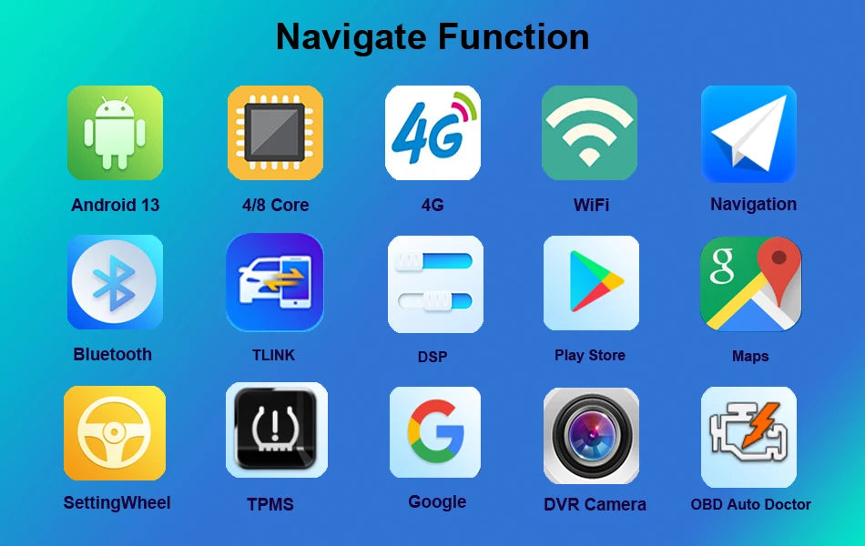 Autoradio Android, WIFI, FM, GPS, Stéréo, 2 DIN, Unité Centrale avec Cadre, pour Voiture KIT 5008, 4008, 3008, 2017, 2018, 2019, 2020