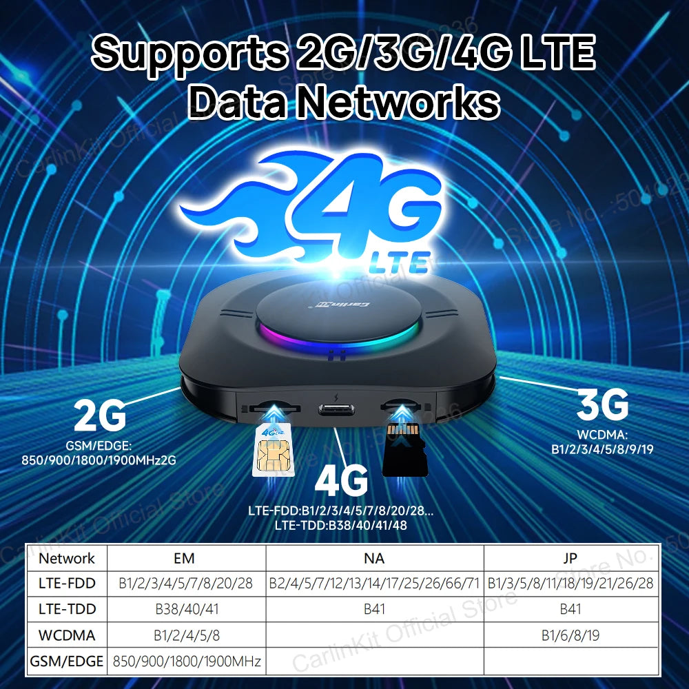 CarlinKit Android 13 LED AI Box CarPlay sans fil Android Auto Smart Car Multimedia Box Qualcomm 8-Core Chip SD Card Extensible jusqu'à 512 Go Support vidéo en ligne