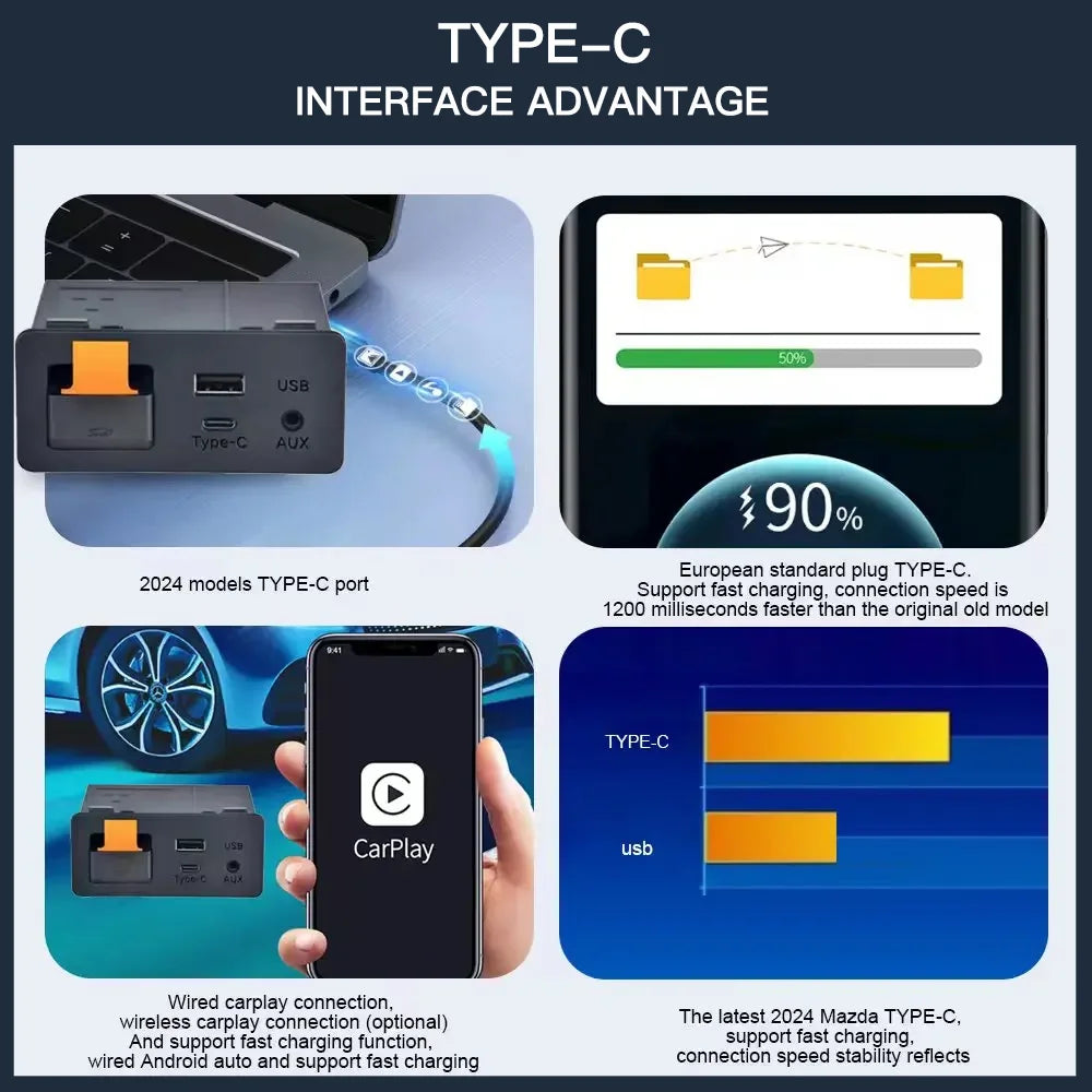 Adaptateur CarPlay Android Auto sans fil de type C, hub UBS, OEM pour Mazda 2, 3, 6, CX3, CX5, CX8, CX9, MX5, kit Demio ata MiTK78669U0C