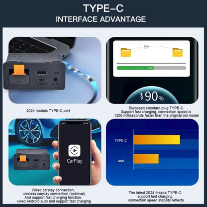 Adaptateur CarPlay Android Auto sans fil de type C, hub UBS, OEM pour Mazda 2, 3, 6, CX3, CX5, CX8, CX9, MX5, kit Demio ata MiTK78669U0C
