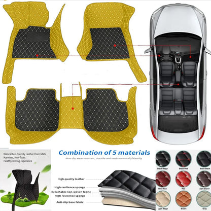 Pour Lynk & Co Z10 Z20 900 tapis de sol de voiture personnalisés tapis Auto en cuir PU imperméable pied Coche accessoire revêtement de sol