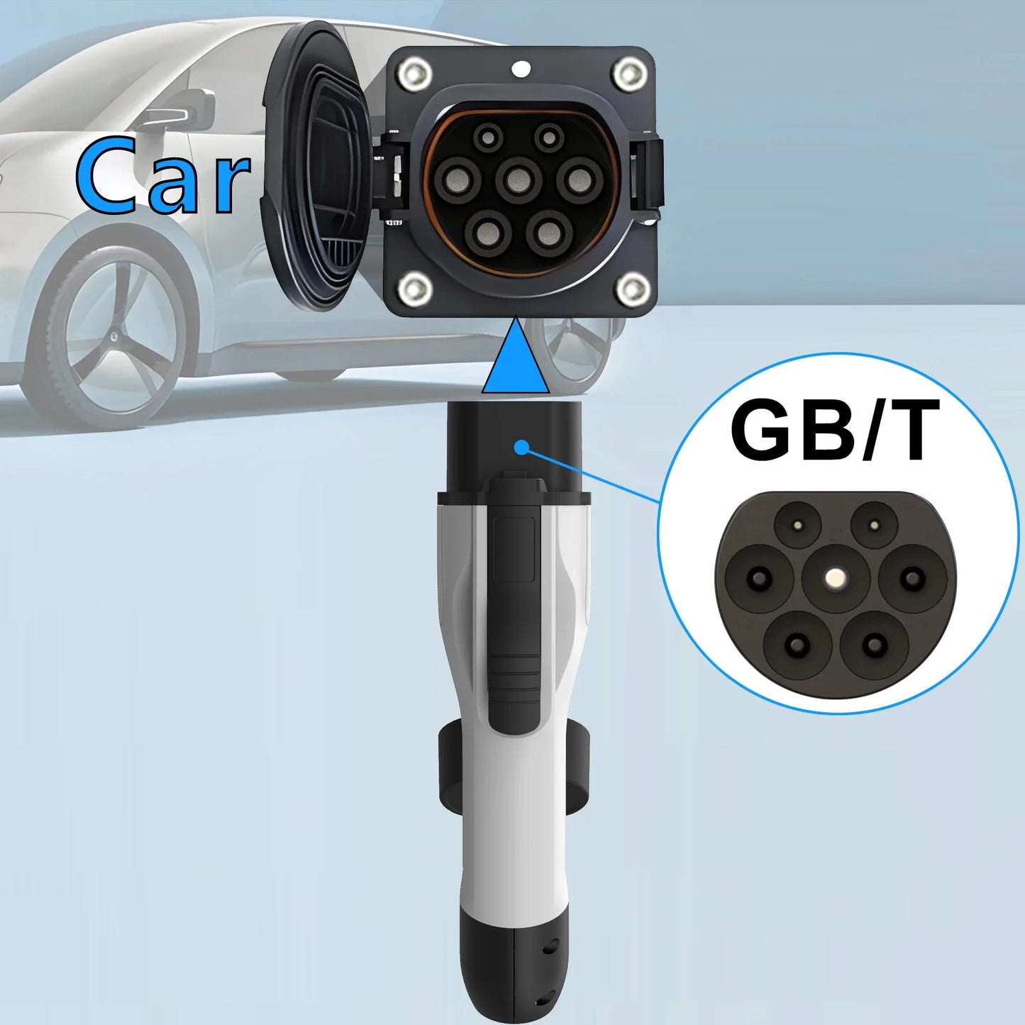 Evsow-Prise de charge GBT 22KW 32A 3 phases, adaptateur de chargeur EV pour voiture électrique GBT, prise de chargeur EV pour appareil de véhicule