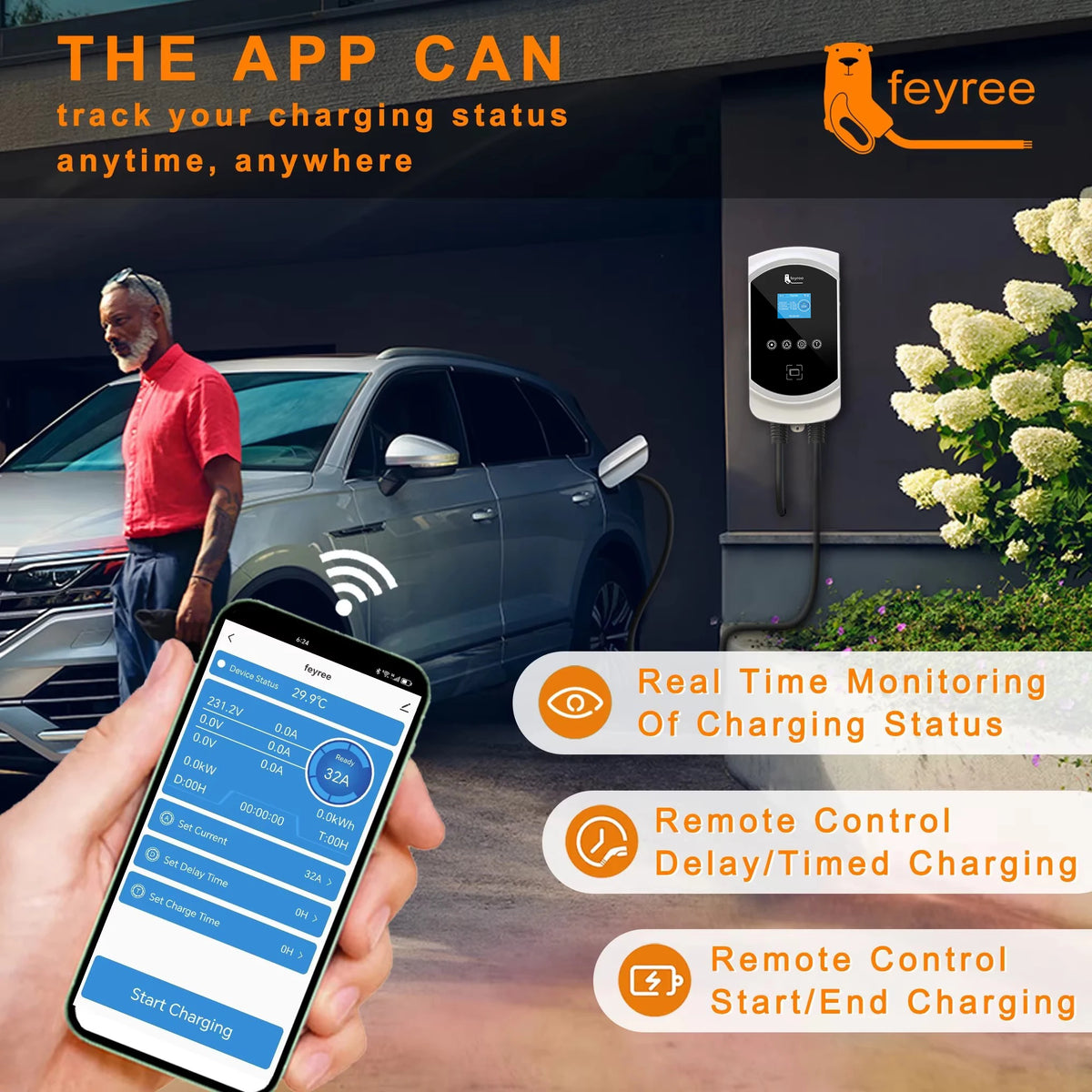 Fey123 EV Chargeur 32A 22KW 3Phase 11KW 16A Chargeur de Voiture Électrique EVSE Wallbox 7.6KW 32A Vope2 Câble Prise IEC62196-2 Andrea Control