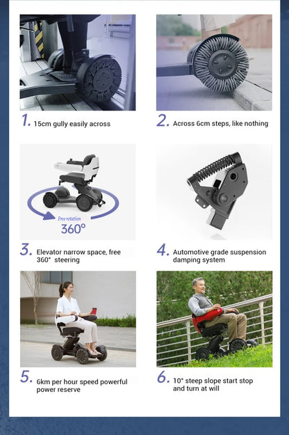 Fauteuil roulant électrique Intelligent avec télécommande haut de gamme, Scooter électrique pliable automatique à quatre roues pour personnes âgées