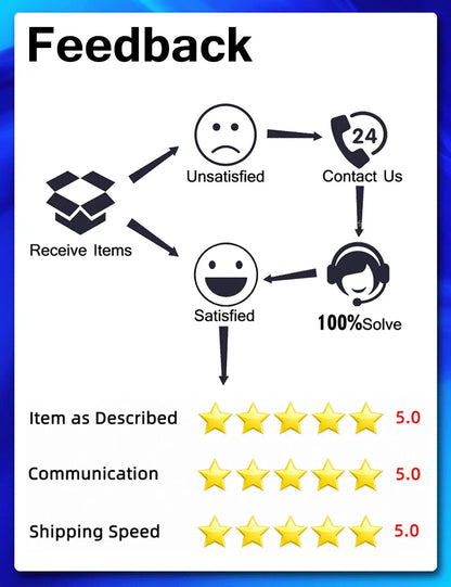 Autoradio Android pour Mitsubishi Pajero 2, V30, V40, V20, 1991-2004, 4G, WIFI, lecteur de limitation, GPS, CarPlay sans fil