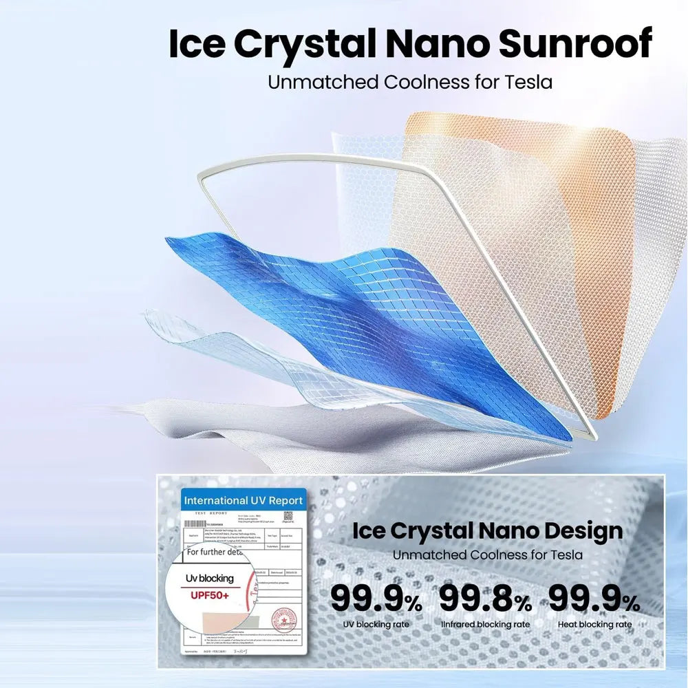 Pare-soleil pour Tesla modèle 3 toit ouvrant Highland 2025 modèle Y 2020-25 boucle en tissu de glace pare-soleil verre avant arrière lucarne accessoire