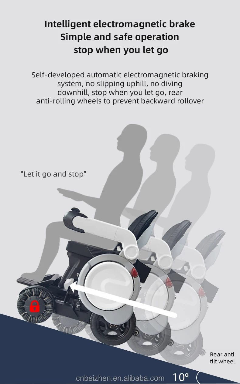 Fauteuil roulant électrique - pour la chaise robot de mobilité handicapée pour personnes handicapées