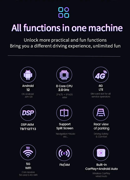 Autoradio Android pour Mitsubishi Pajero 2, V30, V40, V20, 1991-2004, 4G, WIFI, lecteur de limitation, GPS, CarPlay sans fil