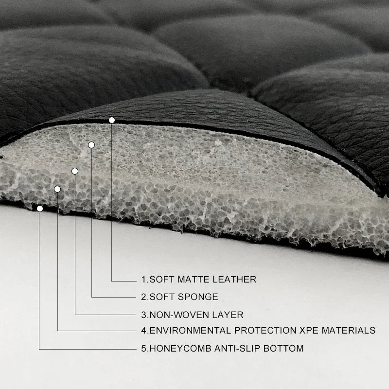 Tapis de sol de voiture personnalisés adaptés à la BMW X5 5 sièges véhicule électrique 2017-2019 tapis de pied en cuir automatique tapis
