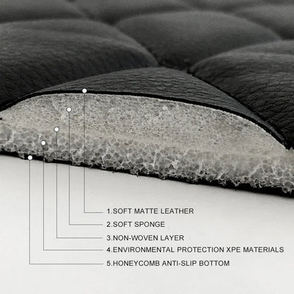 Tapis de sol de voiture personnalisés adaptés à la BMW X5 5 sièges véhicule électrique 2017-2019 tapis de pied en cuir automatique tapis