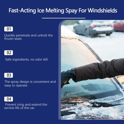 Dégivreur de voiture à action rapide, dissolvant de glace et de neige pour pare-brise, dégivreur Anti-buée pour l'hiver, restauration de la Vision claire pour les vitres et les essuie-glaces