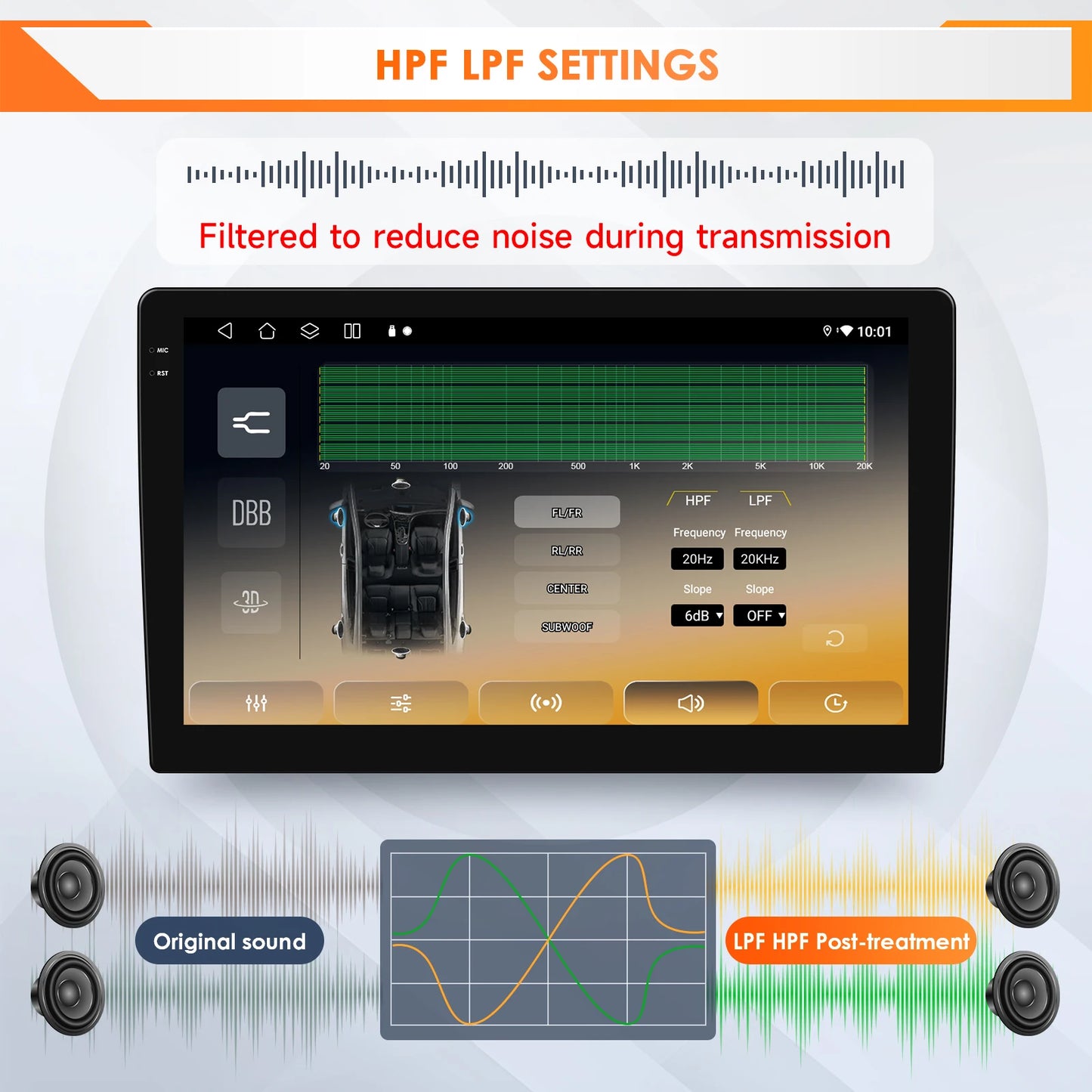 Hizpo-Autoradio Android, Navigation GPS, CarPlay, Stéréo, Unité principale, RDS, 4G, Limitation de l'autoradio, 2 Din, Renault Clio 2, 2000 - 2012