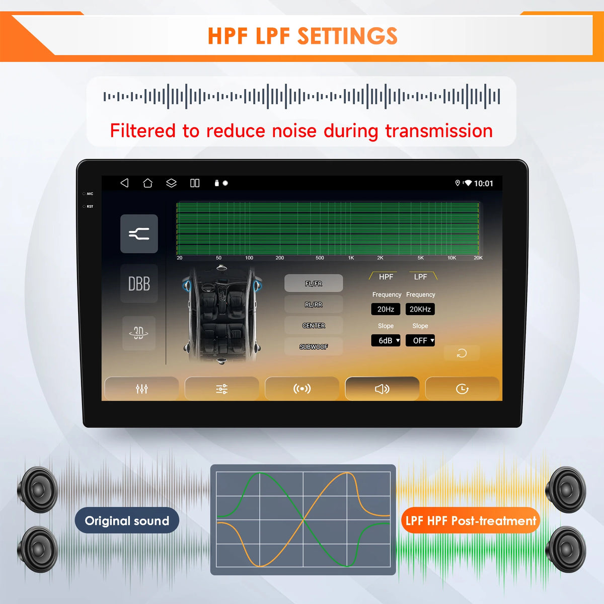 Hizpo-Autoradio Android, Navigation GPS, CarPlay, Stéréo, Unité principale, RDS, 4G, Limitation de l'autoradio, 2 Din, Renault Clio 2, 2000 - 2012