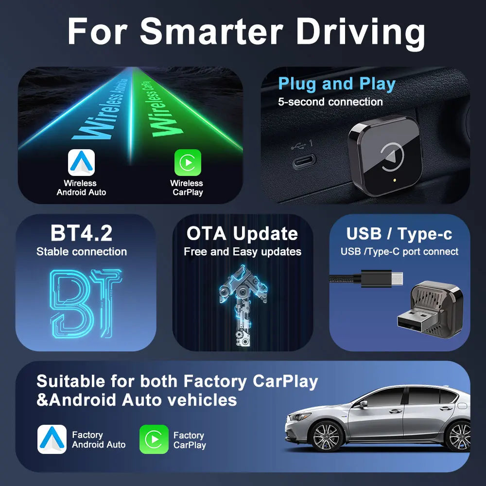 2 en 1 sans fil apple CarPlay Mini AI Box Bluetooth pour adaptateur de jeu de voiture universel Android Auto Dongle Plug & Play KowanKit 2026