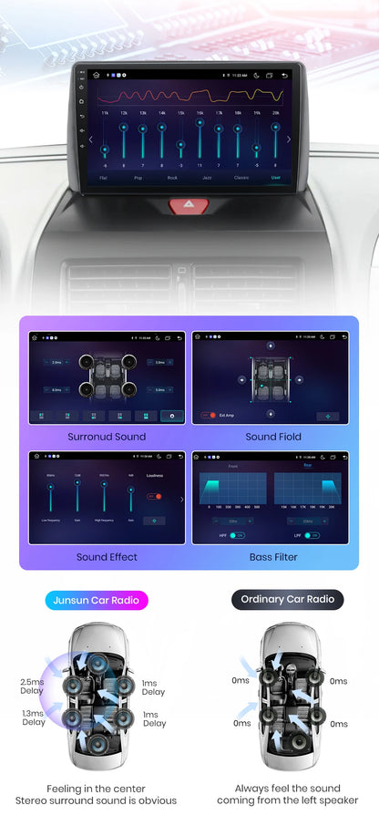 Junsun-V1 AI Voice Wireless CarPlay Android Auto Radio, KIT Rods 2007, 2008, 2009, 2010-2016, 4G, Système intelligent de voiture, GPS