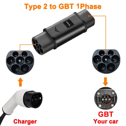 Adaptateur de Type 1 à Type 2, chargeur de véhicule électrique, adaptateur AC de Type 2 à Type 1, convertisseur de charge GB/T EVSE pour voitures électriques