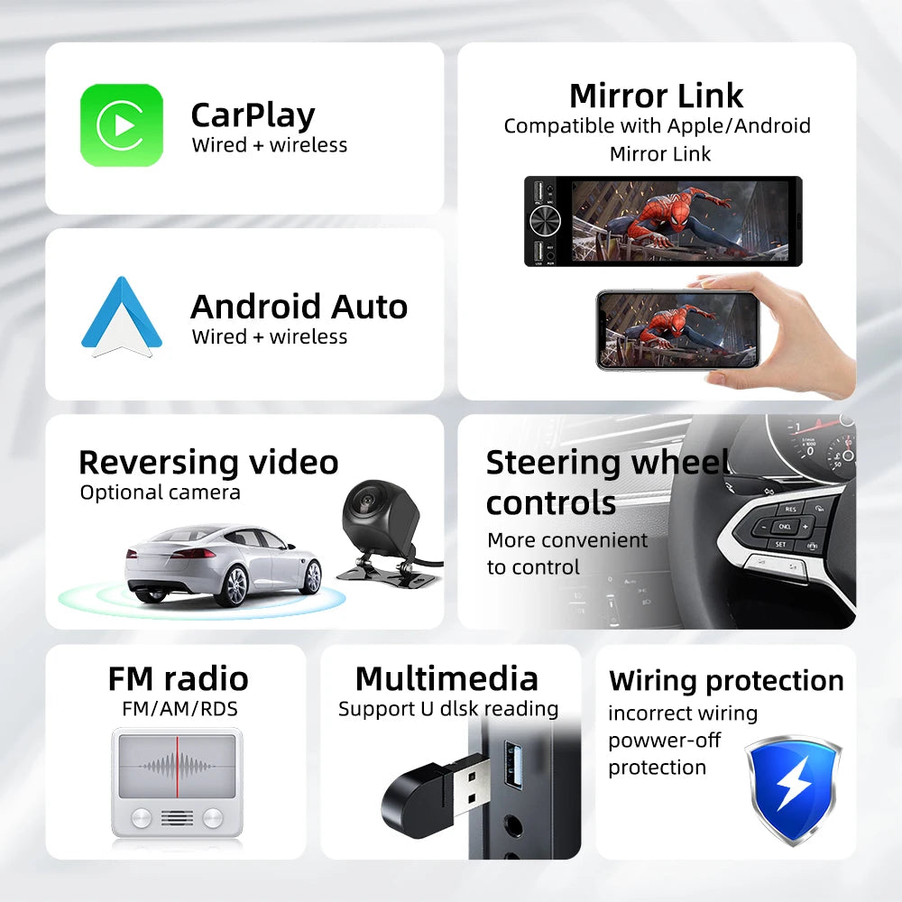 Autoradio Audio 1Din universel 6.36 pouces lecteur vidéo multimédia de voiture IPS HD écran USB/type-c Charge prise en charge BT FM USB AUX Cam