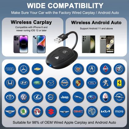 Adaptateur sans fil Android Auto et Apple CarPlay 2 en 1, adaptateur sans fil 5,8 GHz pour voitures CarPlay filaires en usine