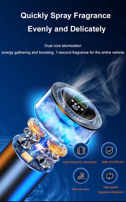 Désodorisant aromatique pour voiture, diffuseur de véhicule créatif, lumière ambiante, brume de nuage, parfum, arôme de voiture électrique, bon odeur, cadeau pour la maison