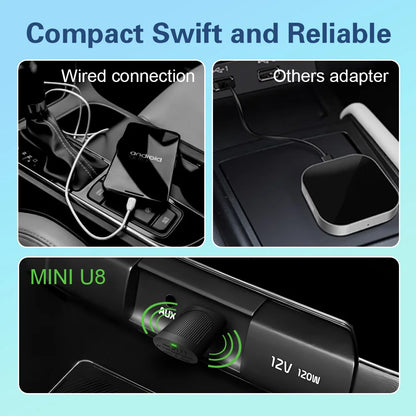 Adaptateur CarPlay Android Auto sans fil BYLITU Mini U8 convertit CarPlay filaire en sans fil Compatible avec la plupart des voitures Plug & Play