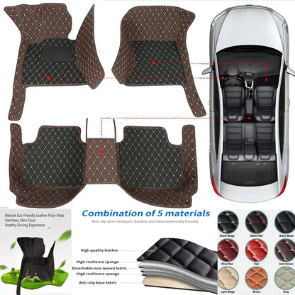 Pour Lynk & Co Z10 Z20 900 tapis de sol de voiture personnalisés tapis Auto en cuir PU imperméable pied Coche accessoire revêtement de sol