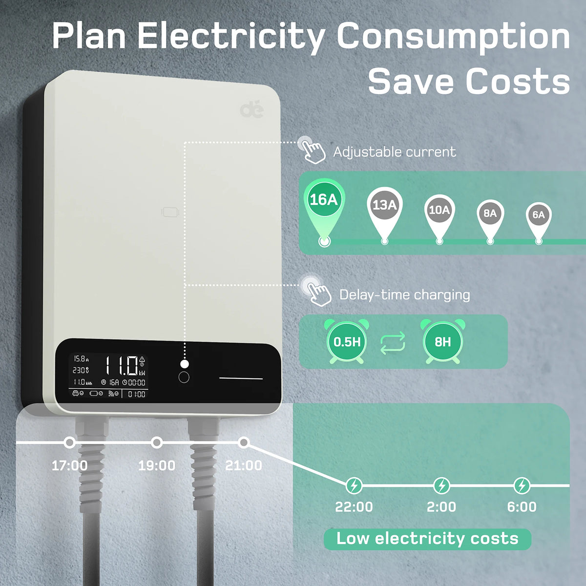 dé Wallbox 11kW blanc avec APP chargeur de véhicule électrique domestique 5m 7,5m câble de chargement CEE à Type 2 chargeur EV 16A triphasé EVSE
