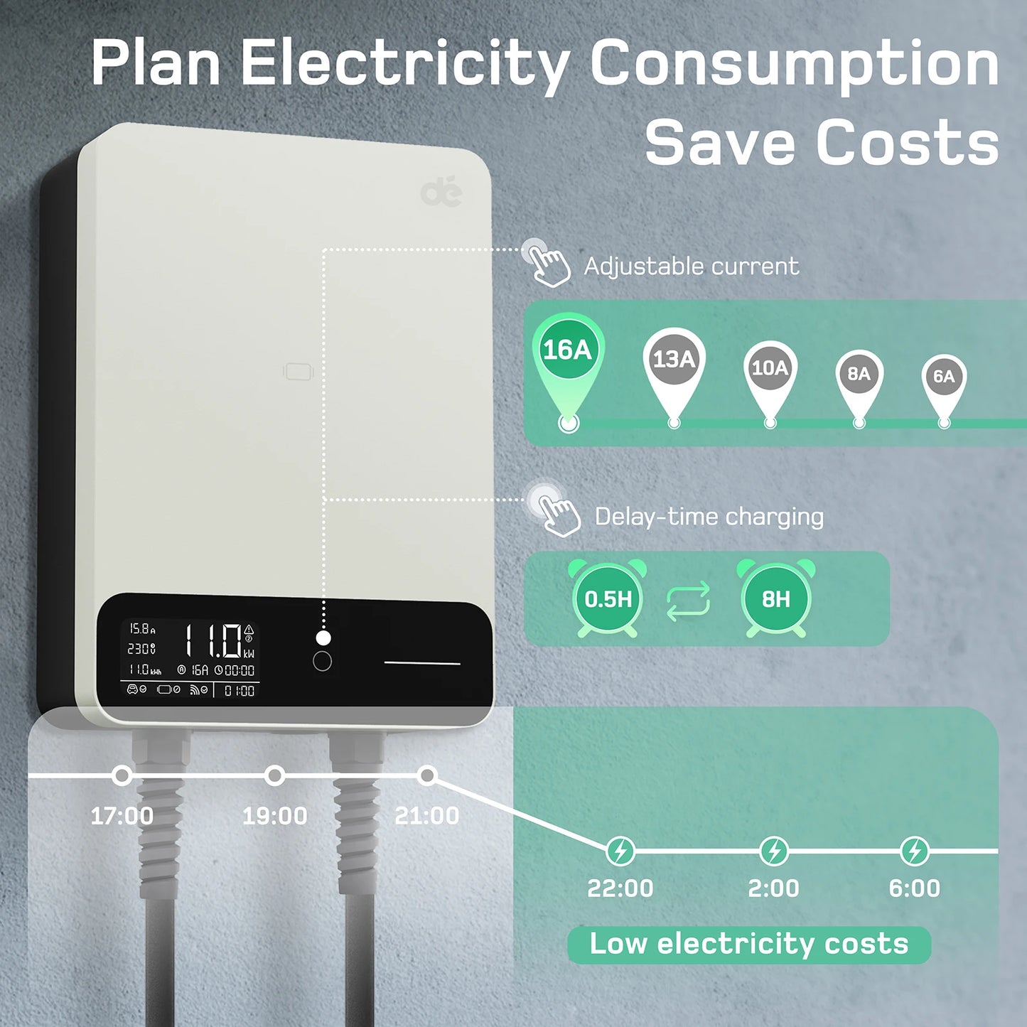 dé Wallbox 11kW blanc avec APP chargeur de véhicule électrique domestique 5m 7,5m câble de chargement CEE à Type 2 chargeur EV 16A triphasé EVSE