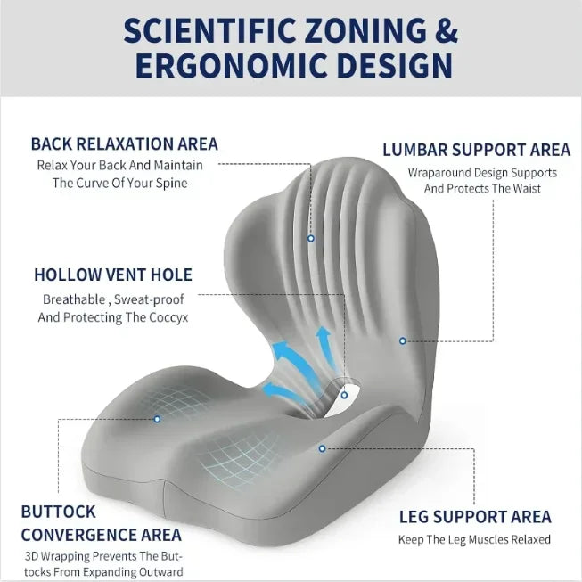 Coussin ergonomique pour le coccyx en mousse à mémoire de forme, soulagement de la douleur sciatique, correction de la posture, pour la maison, le bureau, la voiture, le fauteuil roulant