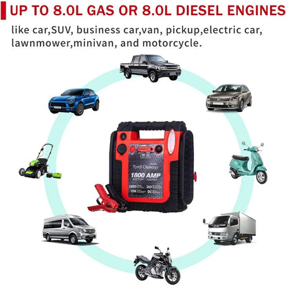 Démarreur de saut de batterie de voiture 1800A, avec compresseur d'air, 20000mAh, 12V, Booster de batterie au plomb automatique pour véhicule d'urgence, nouvelle mise à niveau