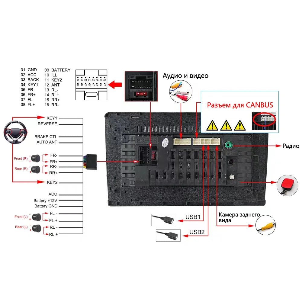 Autoradio Android pour Mitsubishi Pajero 2, V30, V40, V20, 1991-2004, 4G, WIFI, lecteur de limitation, GPS, CarPlay sans fil