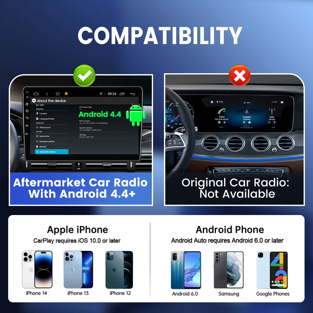 CarlinKit Wred & Wireless Android Auto & CarPlay Dongle adaptateur USB de voiture pour le marché secondaire Android autoradio Mirrorlink Split Sceen