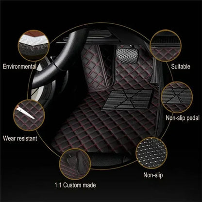 Tapis de sol de voiture en cuir pour BYD Yangwang U8 2023 2024 2025 2026, ensemble complet imperméable pour tous les temps