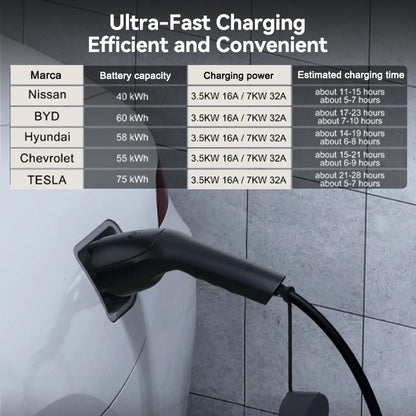 TAYNIU chargeur de véhicule électrique 16A 3.5KW 3.5M câble de charge portable de type 2 EU plug chargeur EV pour MG, ID 4, BYD et tous les EVs