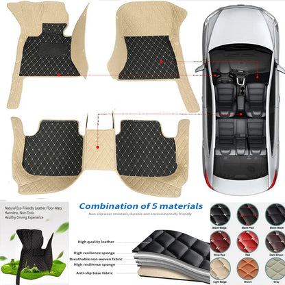 Pour Lynk & Co Z10 Z20 900 tapis de sol de voiture personnalisés tapis Auto en cuir PU imperméable pied Coche accessoire revêtement de sol
