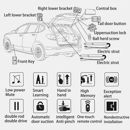 ZhuCamX pour BYD Yangwang U8 U8L 2024 2025 2026 voiture OEM hayon électrique automatique alimenté en un clic prise de jambe de force et paly