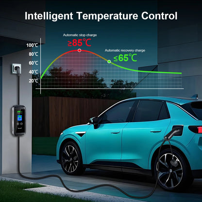 ISIGMA 32A 22kw Type2 chargeur EV Portable IEC 62196-2 Tuya APP minuterie EVSE charge Type2 prise Wallbox voiture électrique 5M câble