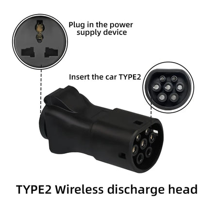 Adaptateur de chargeur V2L polyvalent, prise pour décharge BYD, 16A, 3,5 kW, type 2, outil électrique, véhicules chargeant le véhicule pour charger Schuko