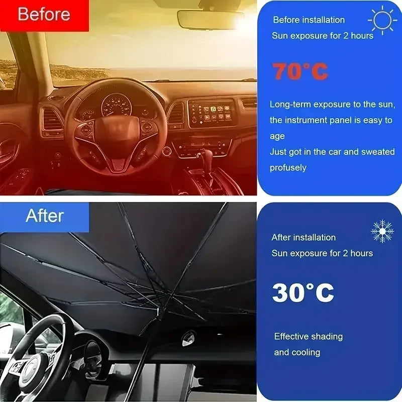 Nouveau Parasol de pare-brise de voiture avec 360 ° Pare-soleil pour fenêtre avant, poignée pliable à Rotation, Protection UV, pièces d'été