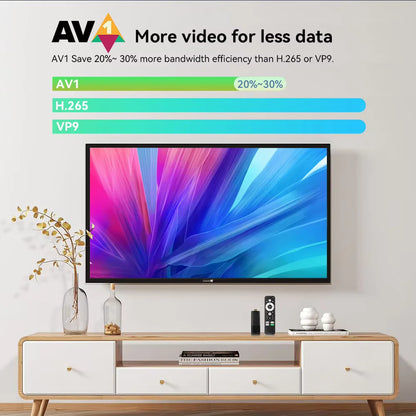 S02 H313 Android TV Stick décodeur 4K 2.4G 5G WiFi Quad Core BT5.0 HDR10 double WiFi Google Assistant pour lecteur multimédia réseau