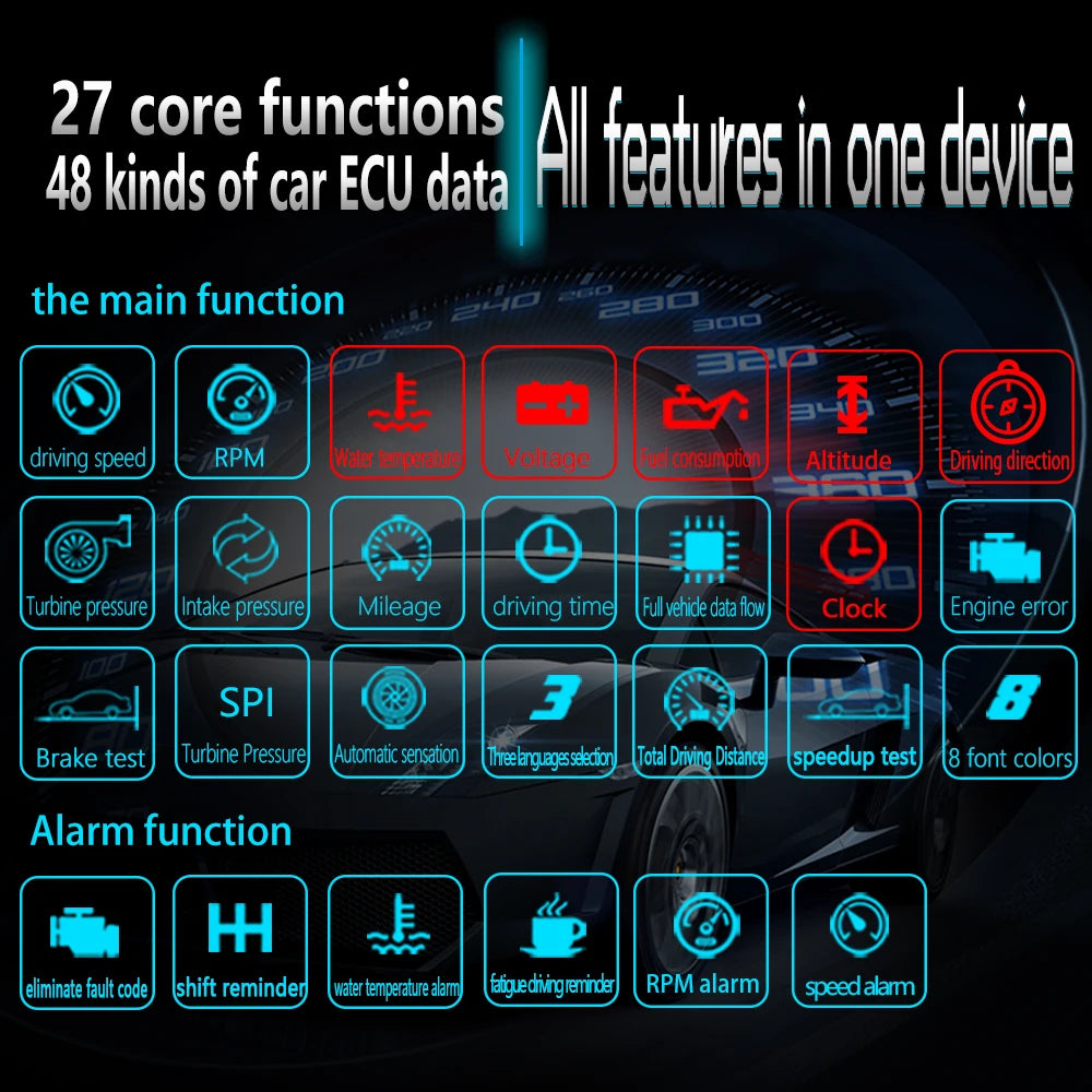 C1 Projection de Navigation de voiture HUD affichage tête haute OBD2 + GPS projecteur de voiture compteur de vitesse/température de l'eau/tension/alarme tr/min