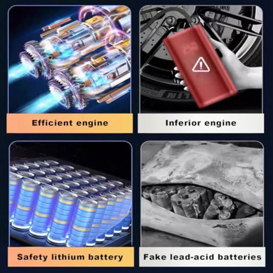 Compresseur d'air portatif de gonfleur de pneu avec manomètre numérique pour les véhicules pompe à air de voiture de grande capacité de 20000mAh avec i intégré
