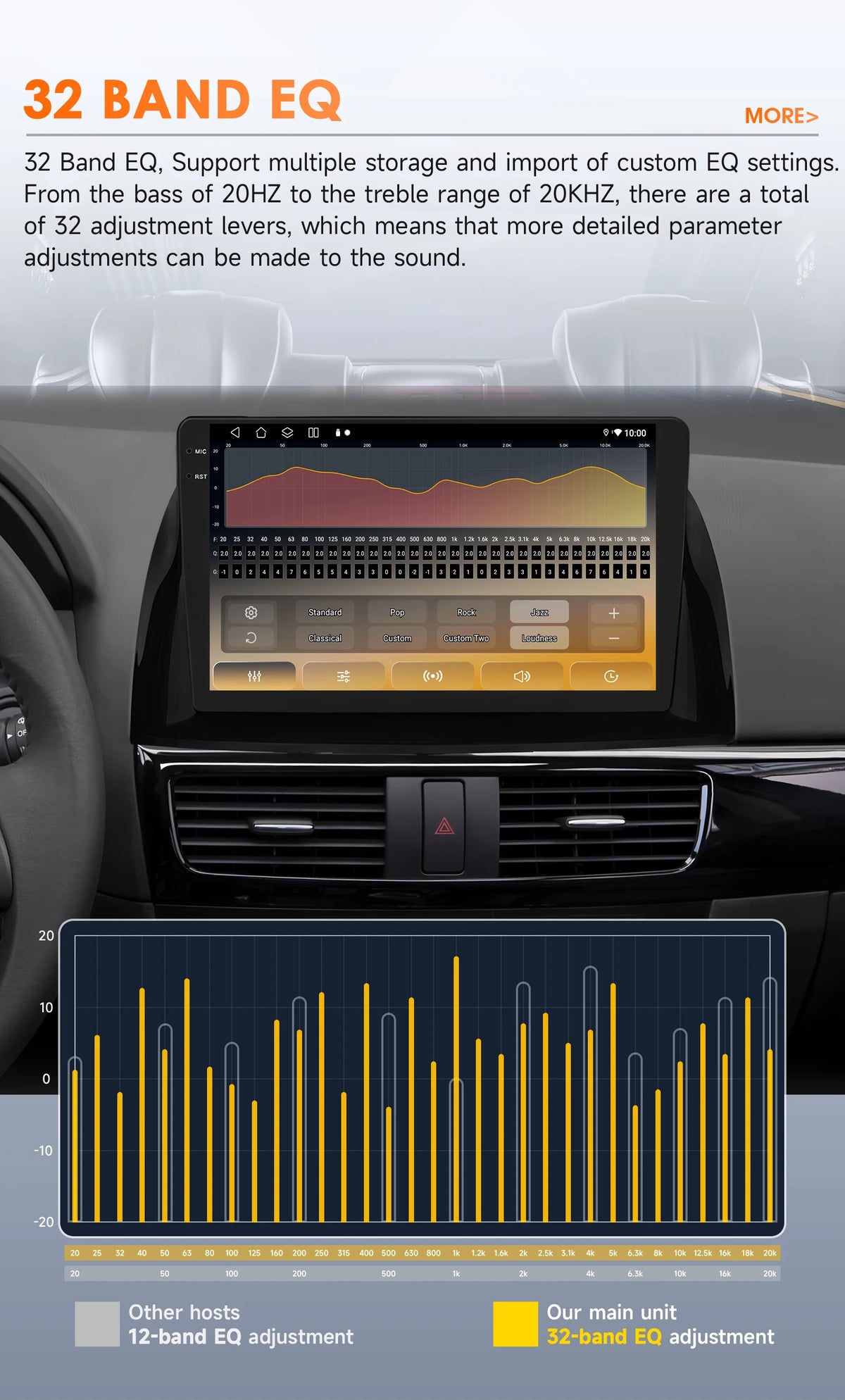 Snapdragon 8Core Android 14 autoradio pour Mazda CX5 CX-5 2012-2015 lecteur multimédia 6115 360 Cam Autoaradio Carpay Android Auto