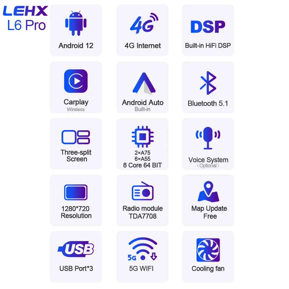 LEHX-Autoradio L6 Pro, Android 14, 2 Din, Stéréo, CarPlay, Limitation de Courant, GPS, pour Voiture KIT 107, Toyota Aygo, Cristaux en C1 (2005-2014)