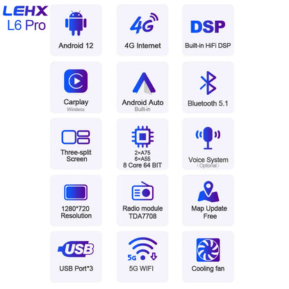 LEHX-Autoradio L6 Pro, Android 14, 2 Din, Stéréo, CarPlay, Limitation de Courant, GPS, pour Voiture KIT 107, Toyota Aygo, Cristaux en C1 (2005-2014)