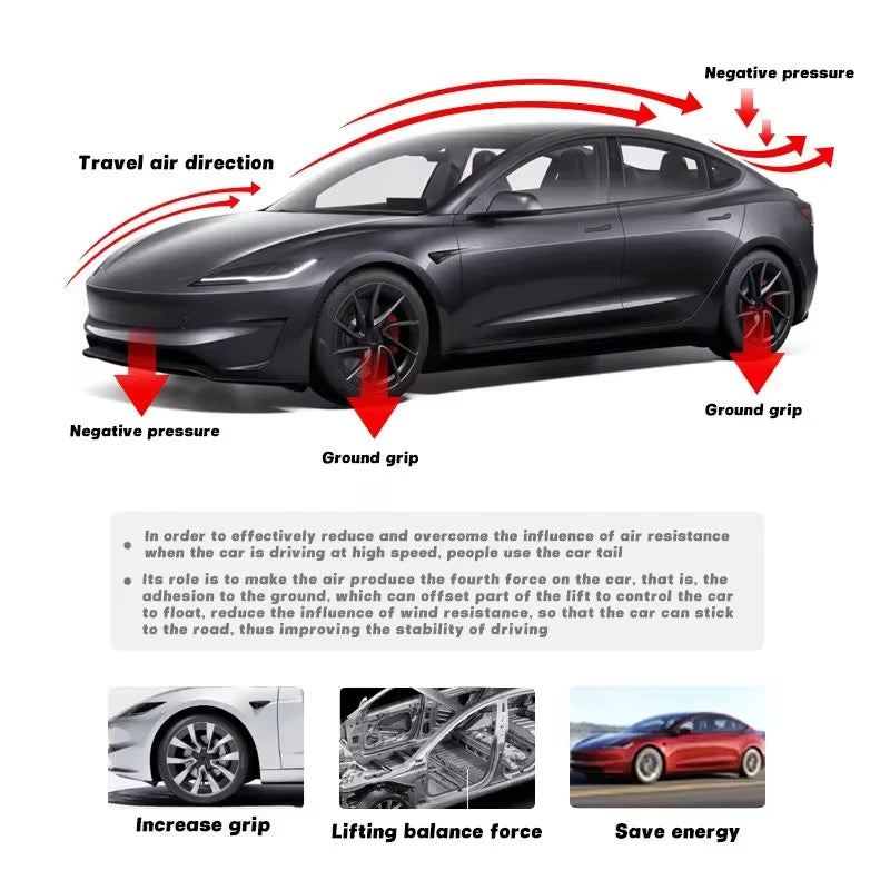 Becquet en Fiber de carbone ABS pour Tesla modèle Y 2025 2026 Juniper Performance modèle 3 2023-2025 2026, accessoires extérieurs des Highlands