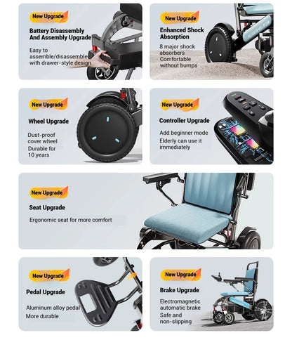 Fauteuil roulant électrique léger et pliable, Intelligent, entièrement automatique, haut de gamme, pour personnes âgées, mobilité