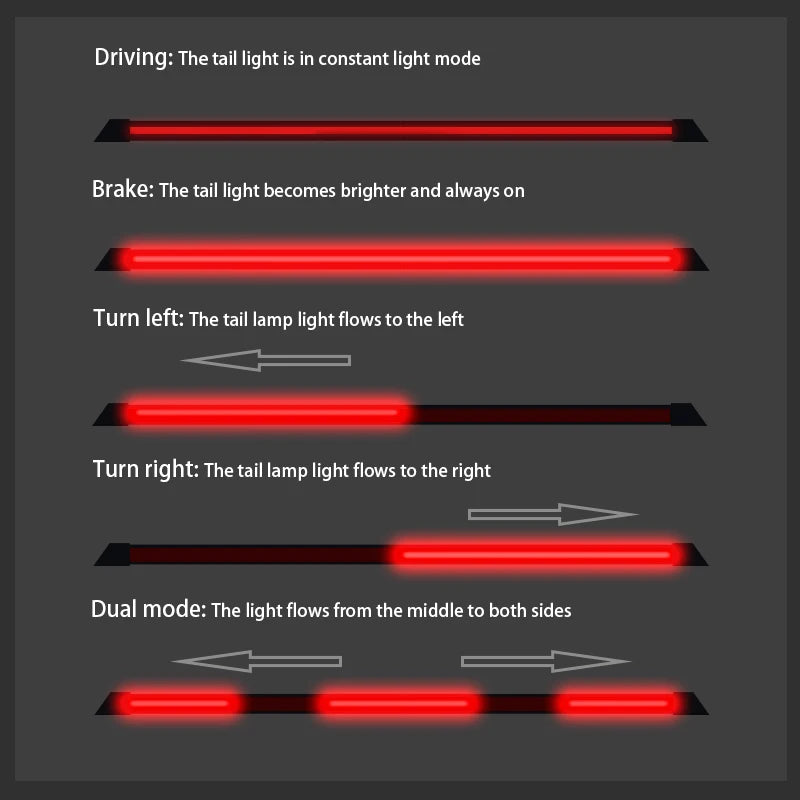 SEAMETAL 120cm Led Spoiler lumière universelle en Fiber de carbone voiture becquet arrière lampe à flux la troisième feu Stop feux de signalisation d'arrêt 12V