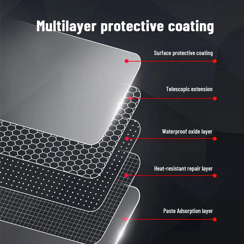 Film de Protection intérieur anti-rayures en TPU, contrôle Central automatique, Navigation pour Forthing U-TOUR 2023 – 2025, accessoires