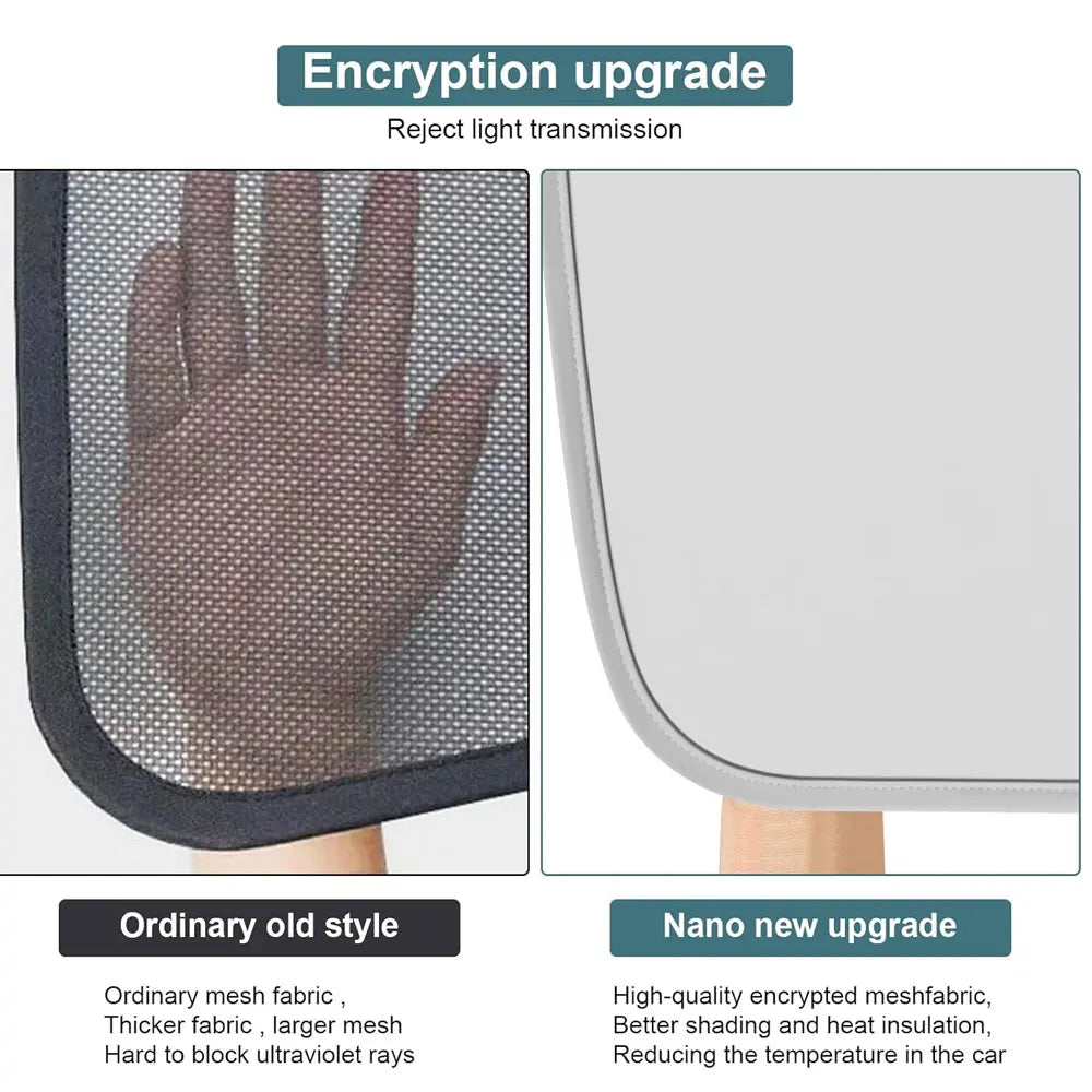 Pare-soleil pour Tesla modèle 3 toit ouvrant Highland 2025 modèle Y 2020-25 boucle en tissu de glace pare-soleil verre avant arrière lucarne accessoire